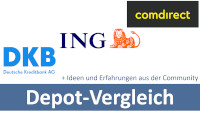 Depot Vergleich