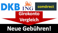 Girokonto Vergleich