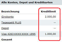 comdirect immediate overdraft facility