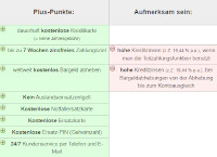 advanzia comparsion